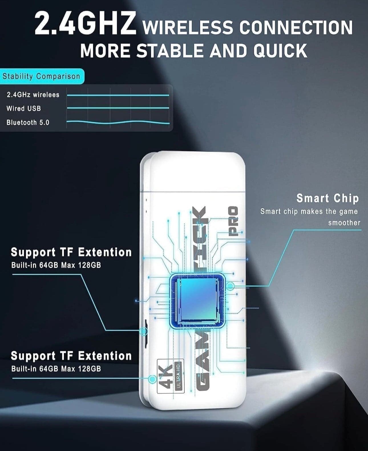 Supernova PS-3 Gamebox "Relive 90s Childhood! – 20,000+ Games | Plug & Play | Dual Wireless Controllers"
